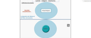 Laïcité, religion, islamisme : une vidéo pour comprendre : Karan MERSCH